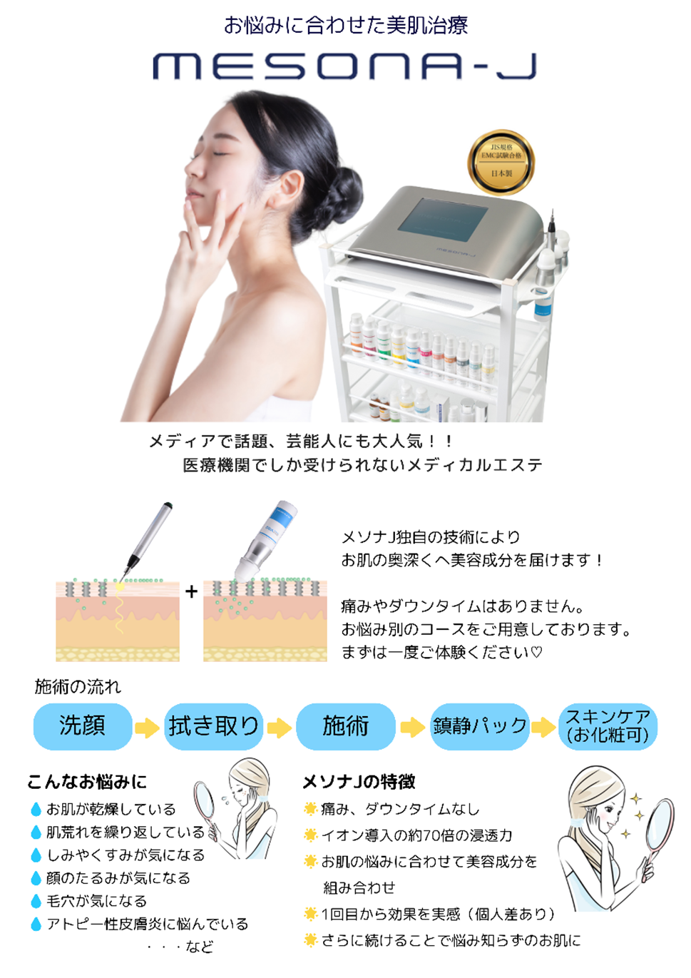メソナJの長所